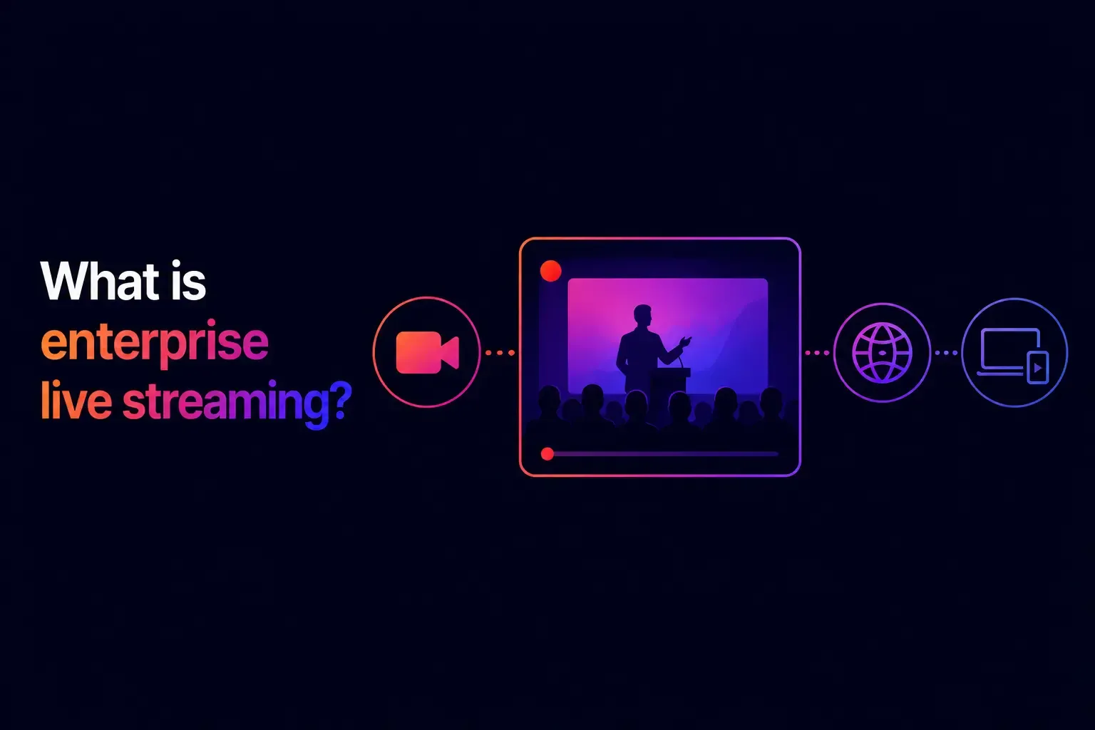 What is enterprise live streaming and how does it work? | Cinema8